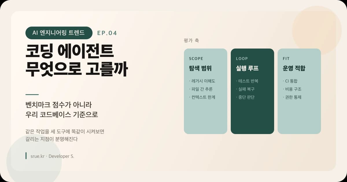 코딩 에이전트, 벤치마크 말고 우리 코드베이스 기준으로 고르기