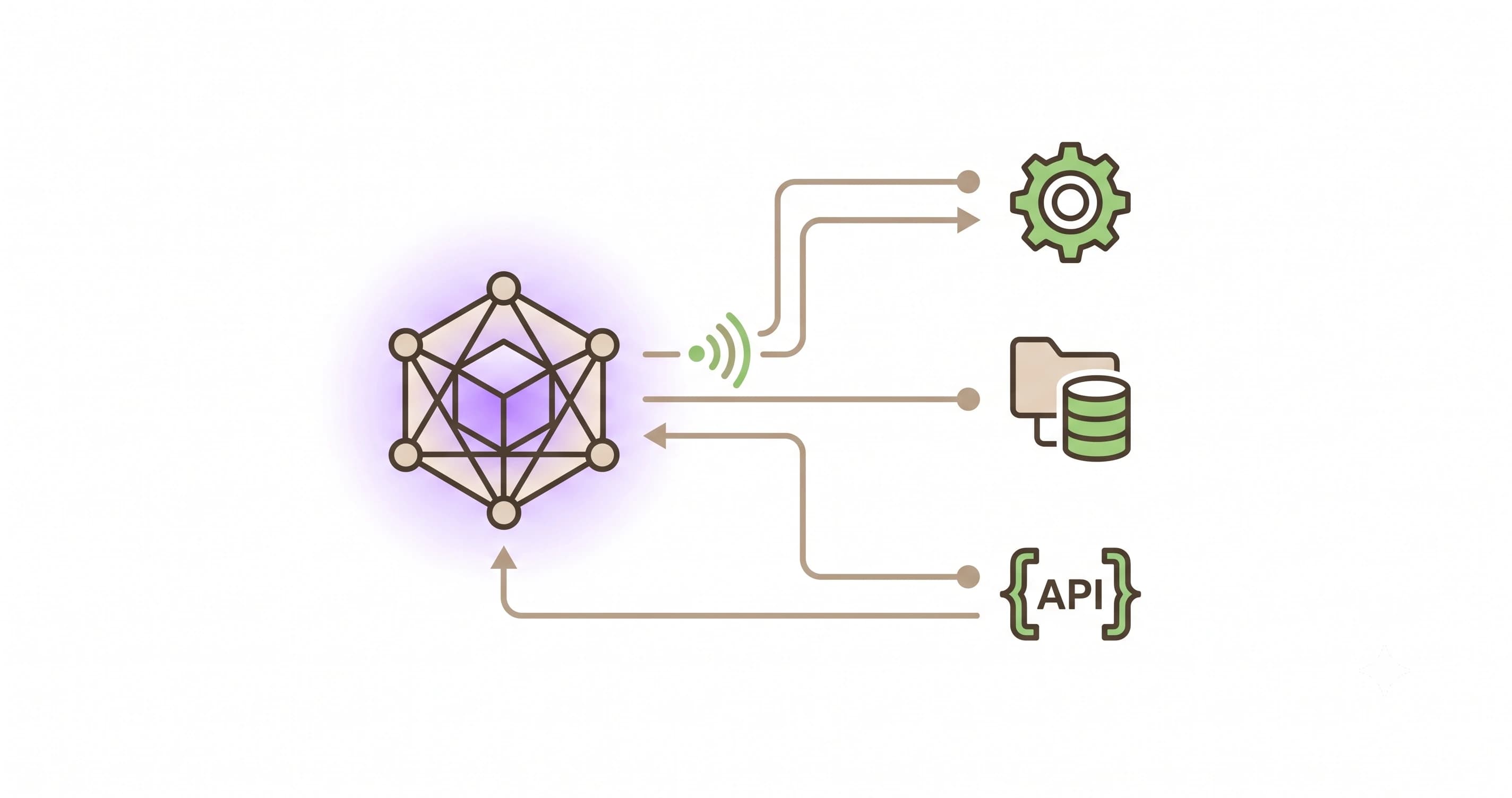 Spring AI Tool Calling(@Tool)로 LLM이 사내 API를 직접 호출하게 만든 과정