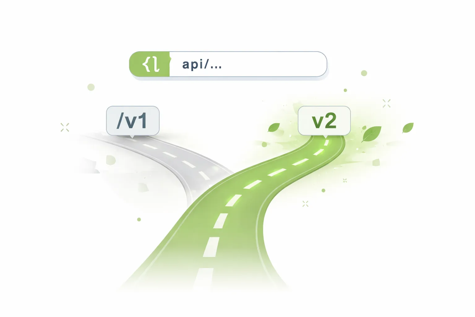 Spring Boot API Versioning 전략 — URI, 헤더, 미디어 타입 중 무엇을 골랐는가